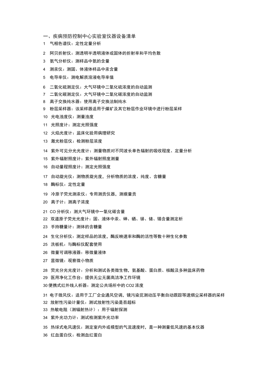 常见实验室仪器设备清单(附实验室图)_第1页