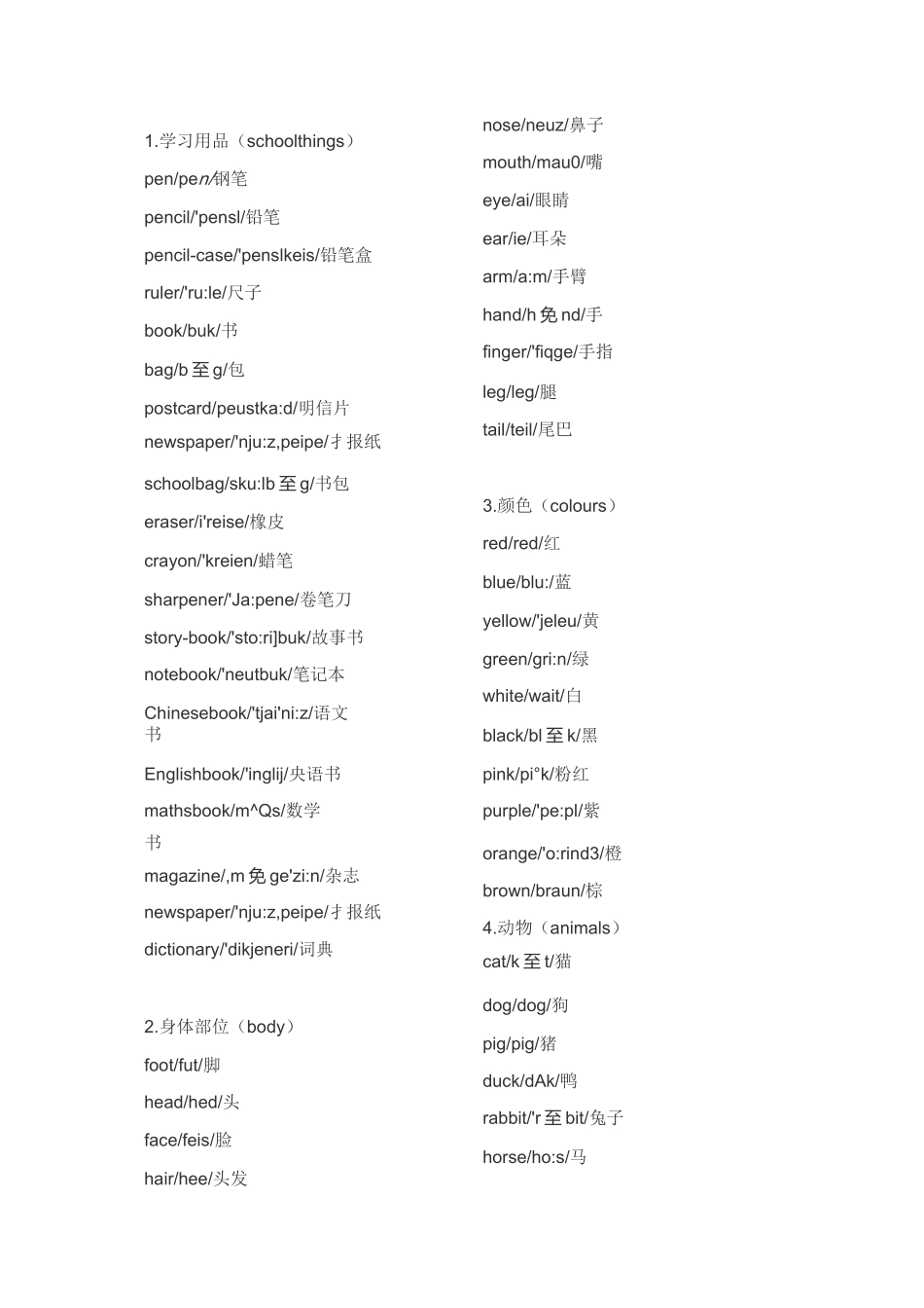 小学常用单词记忆_第1页