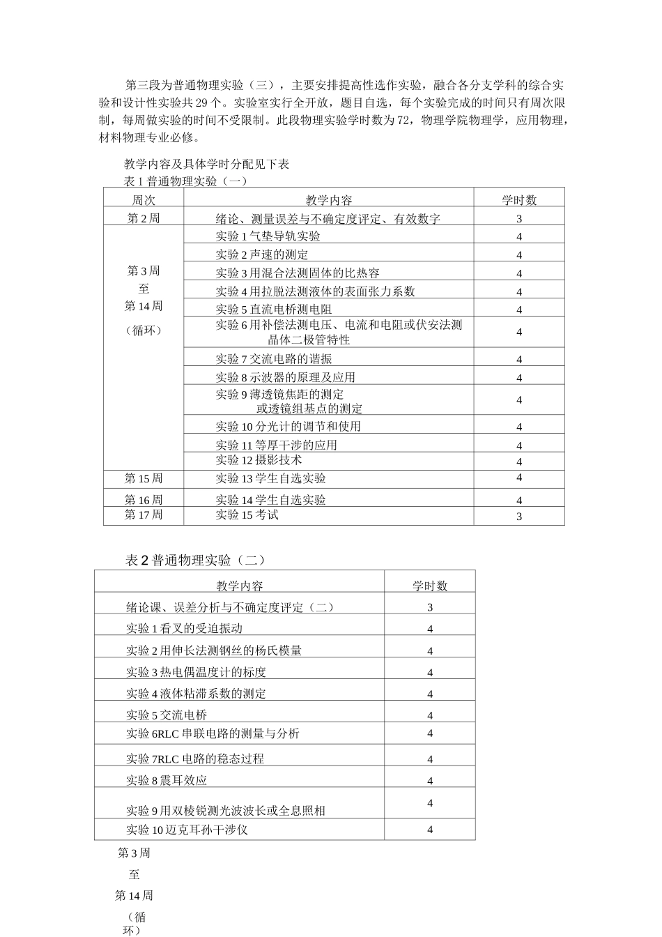普通物理实验教学大纲_第3页