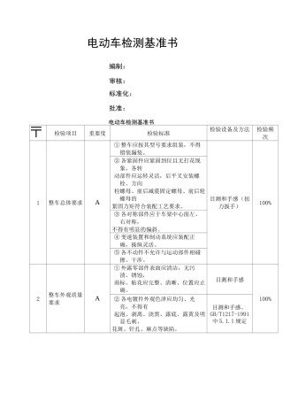 电动汽车整车检验标准书