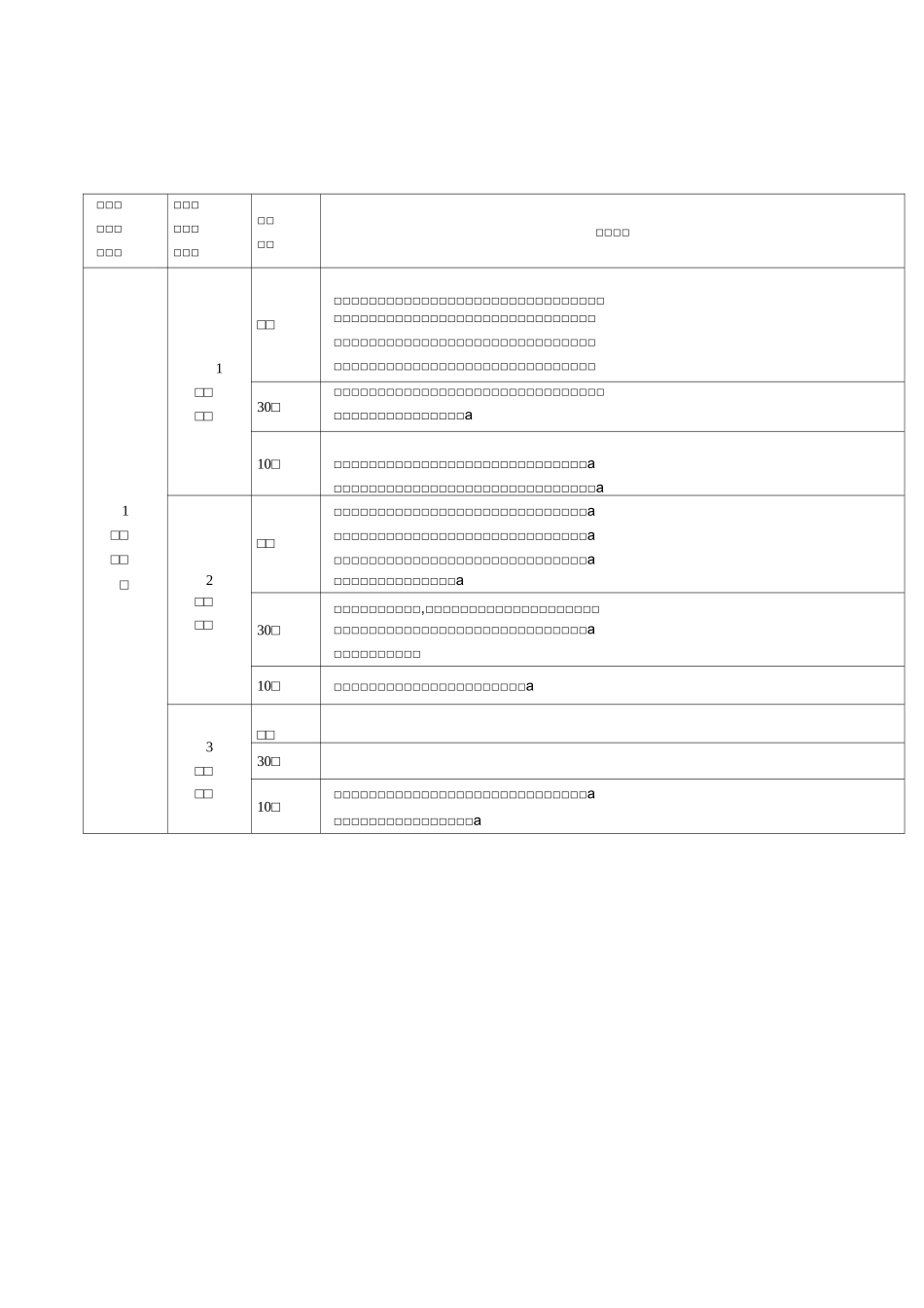 档案分类方案、归档范围与保管期限表_第3页