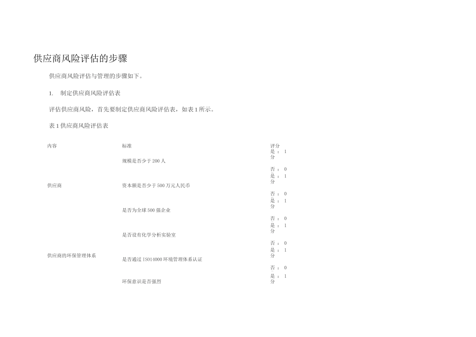 供应商风险评估_第1页