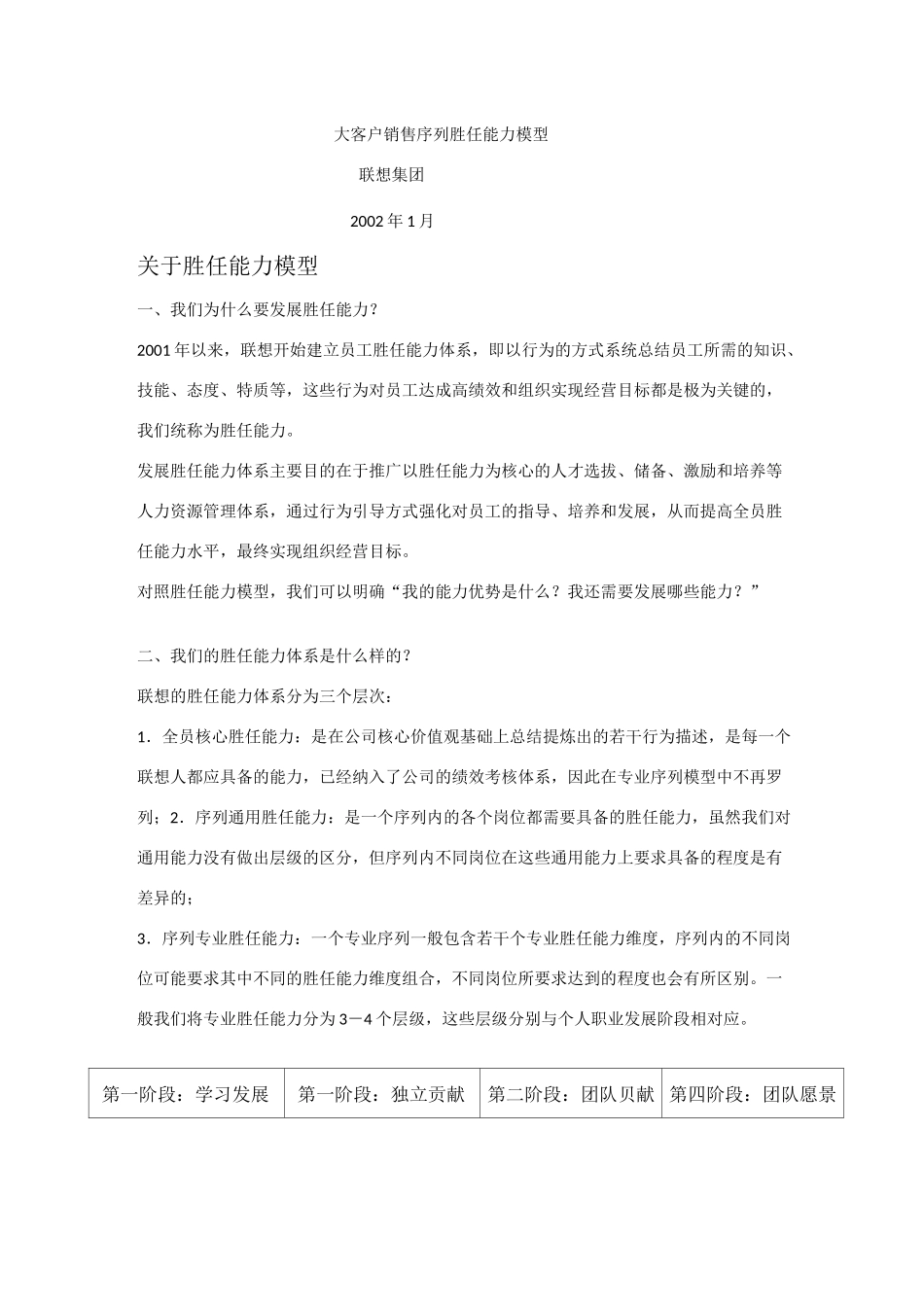 大客户销售岗位职责及胜任能力_第1页