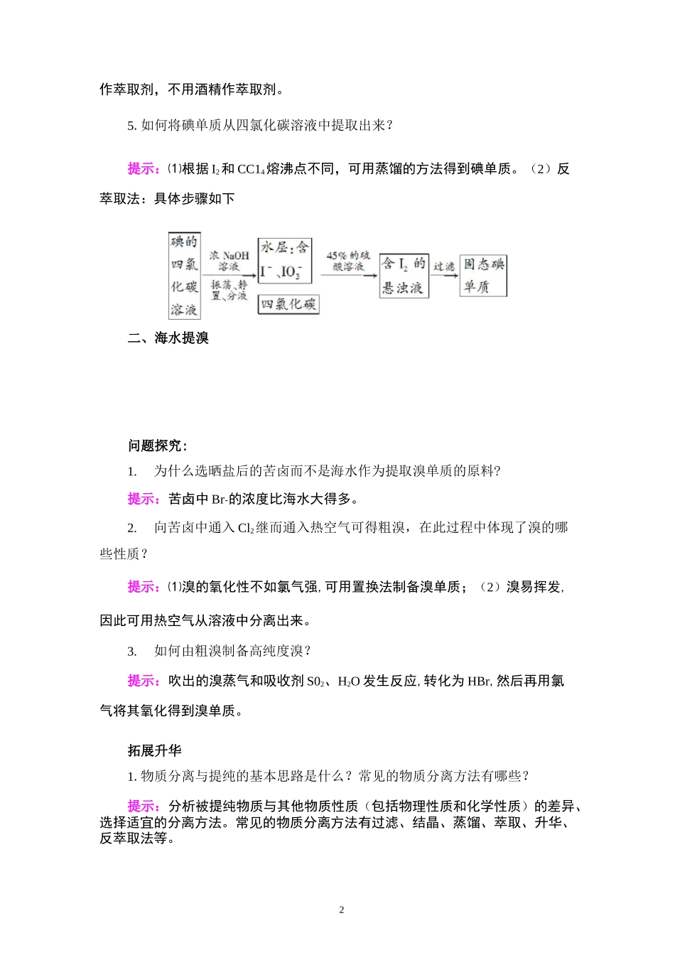 高中化学   海带提碘与海水提溴_第2页