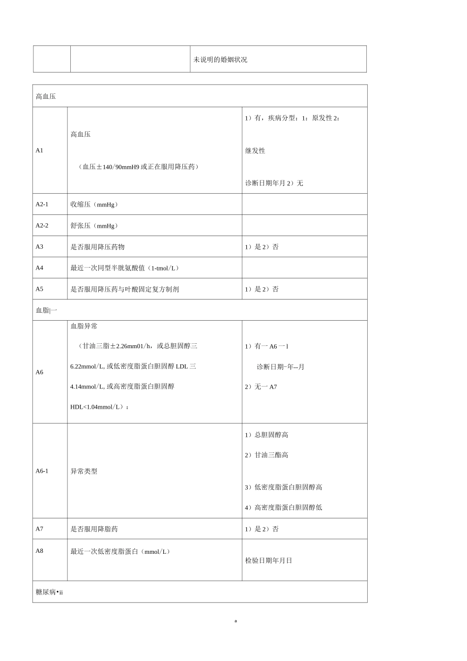 慢性病综合管理信息登记表_第3页