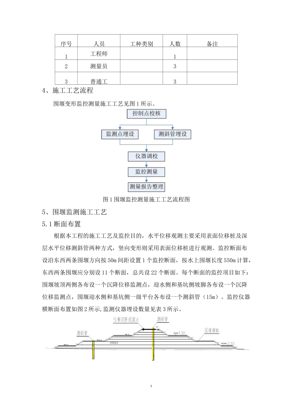 围堰变形监测方案_第3页