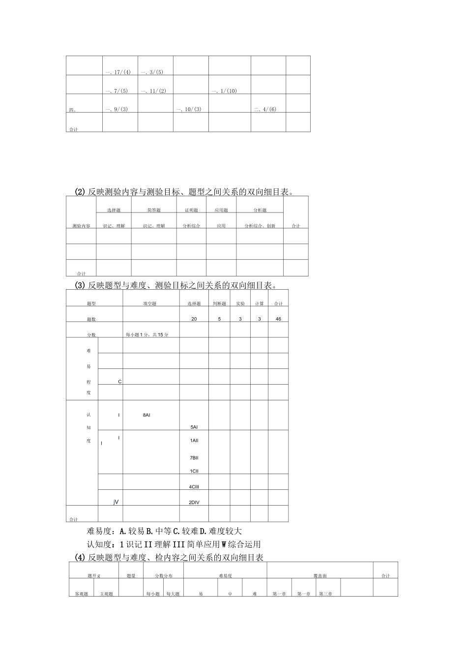 双向细目表介绍_第2页