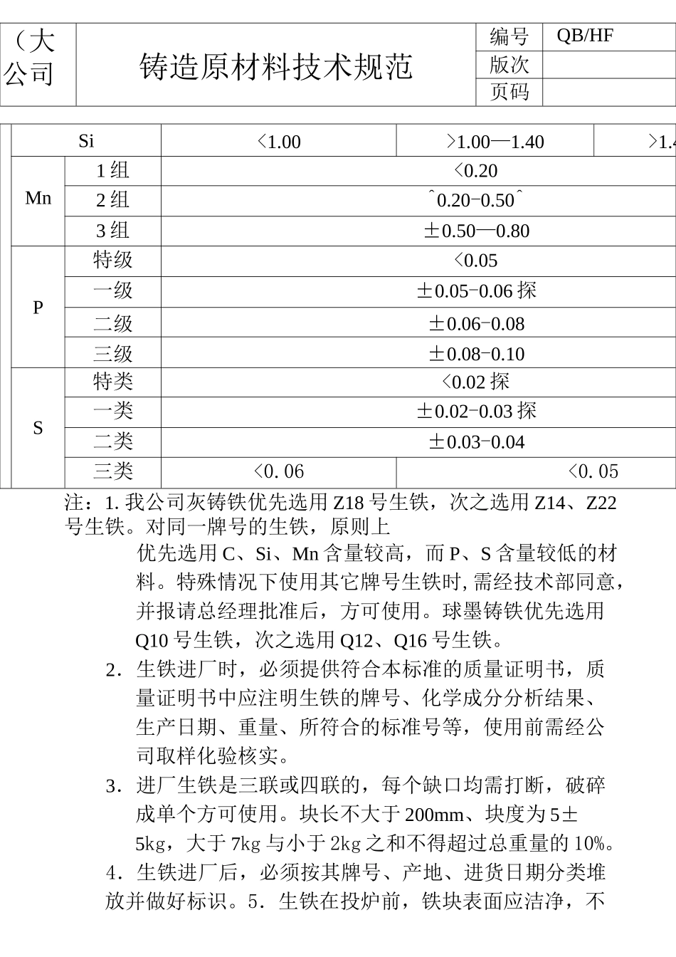 铸造材料技术规范_第3页