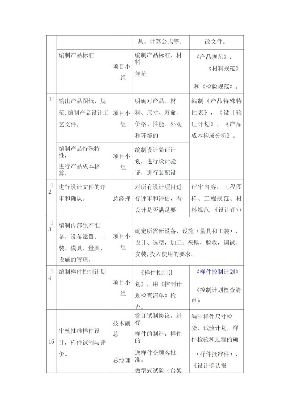 产品设计与开发的流程_第3页