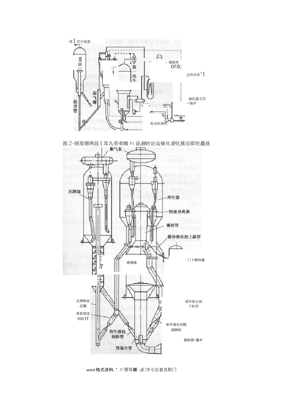 石油化工催化裂化装置工艺流程图_第3页