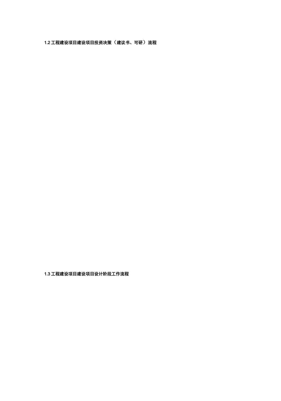 最全建筑工程全过程工程各个阶段流程图_第2页