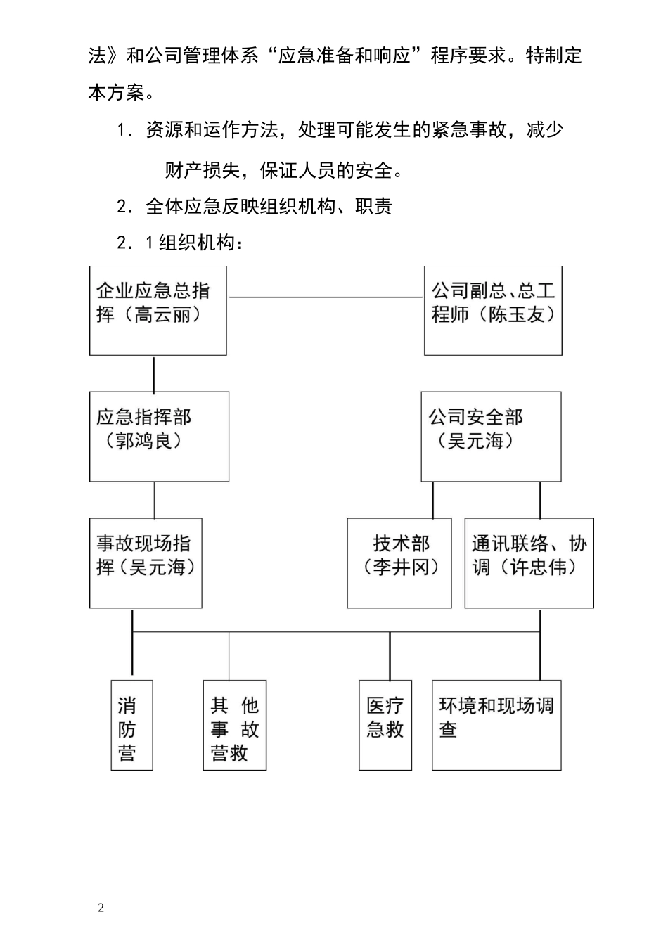 建筑公司应急响应方案_第2页