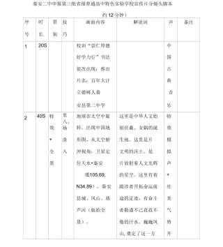 校园宣传片分镜头脚本