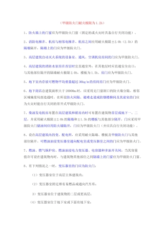 防火门设置要求 