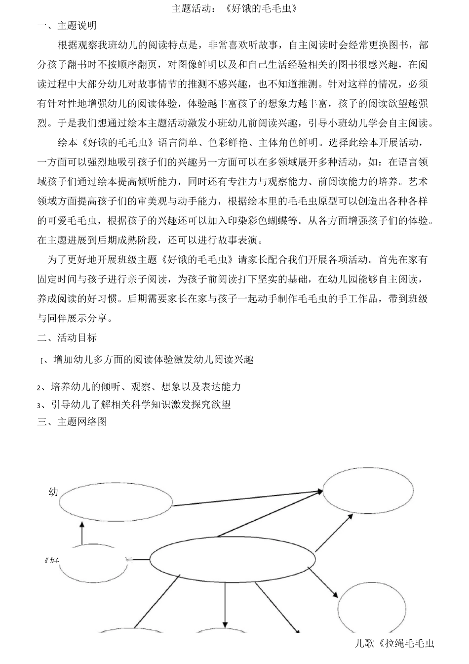 好饿的毛毛虫主题_第1页