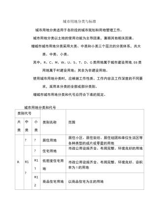 城市用地性质分类与标准