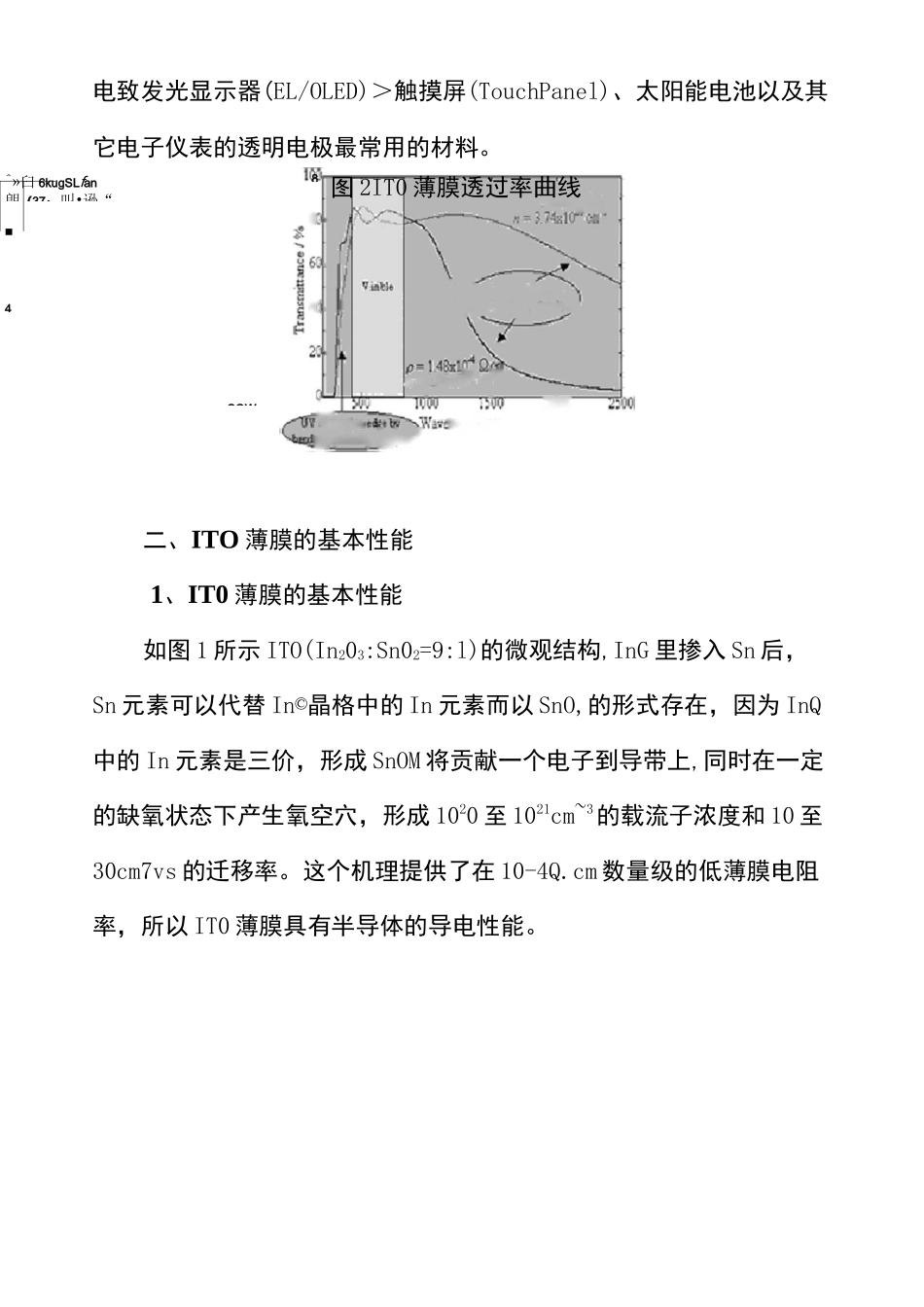 ITO薄膜性能及制成技术的发展_第2页