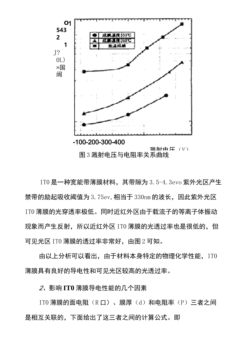 ITO薄膜性能及制成技术的发展_第3页
