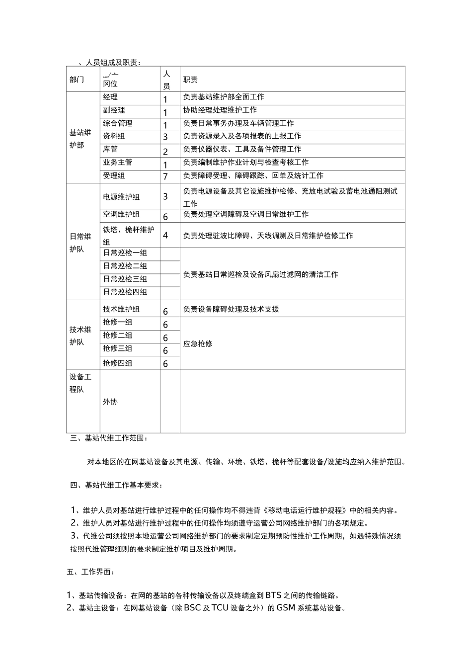 基站维护日常管理_第2页