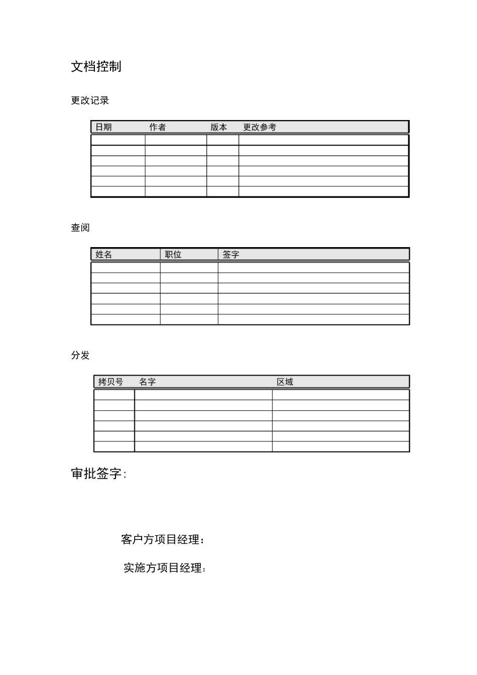 业务蓝图模板_第2页