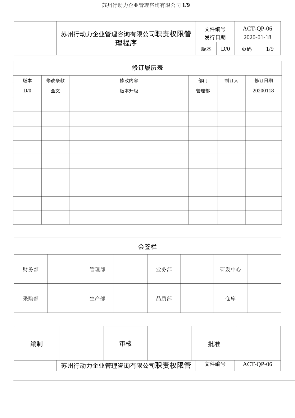职责权限管理程序_第1页