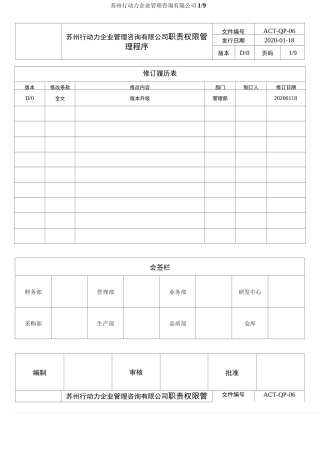 职责权限管理程序