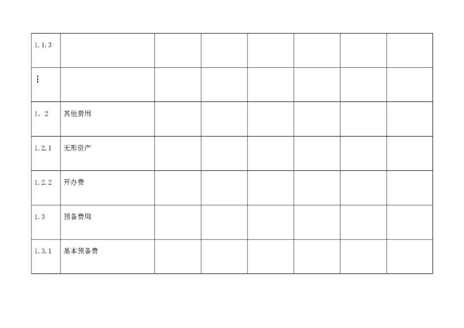 固定资产投资估算表_第2页