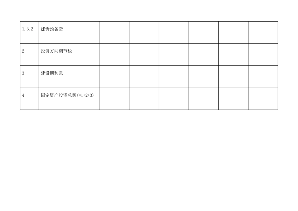 固定资产投资估算表_第3页
