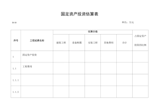 固定资产投资估算表