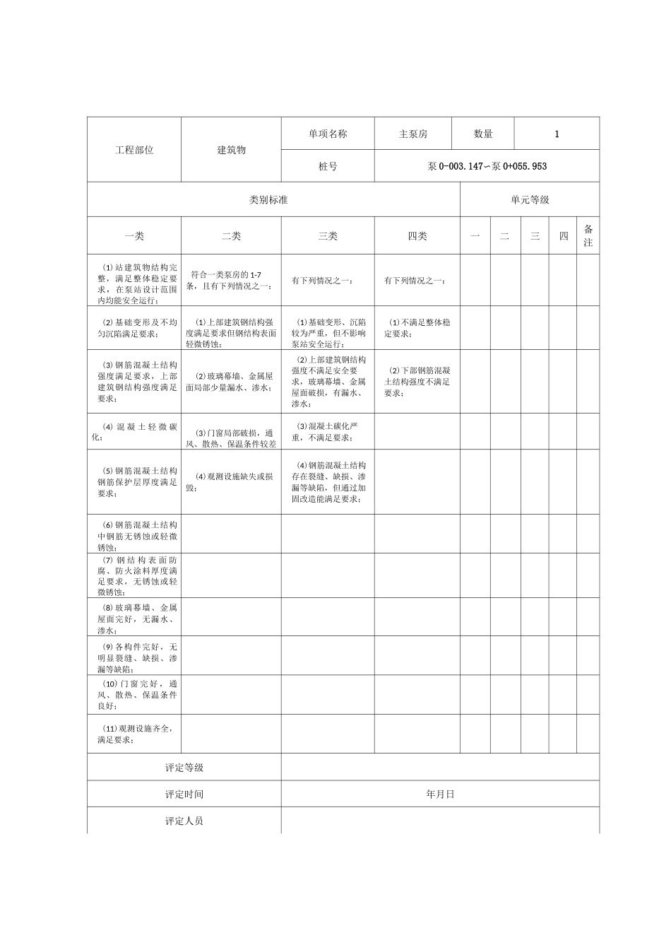 泵站建筑物等级评定表_第1页