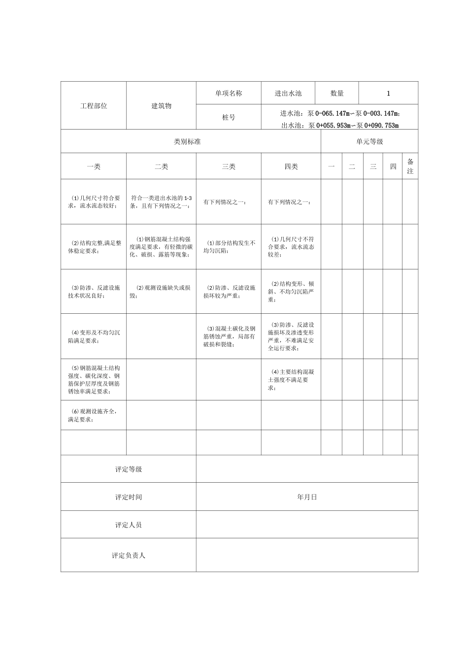 泵站建筑物等级评定表_第3页