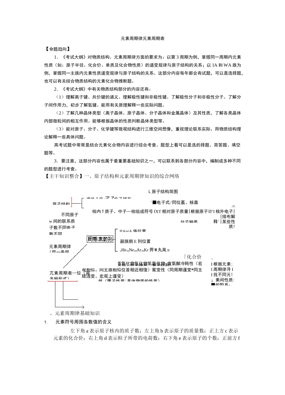 元素周期律---元素周期表_第1页