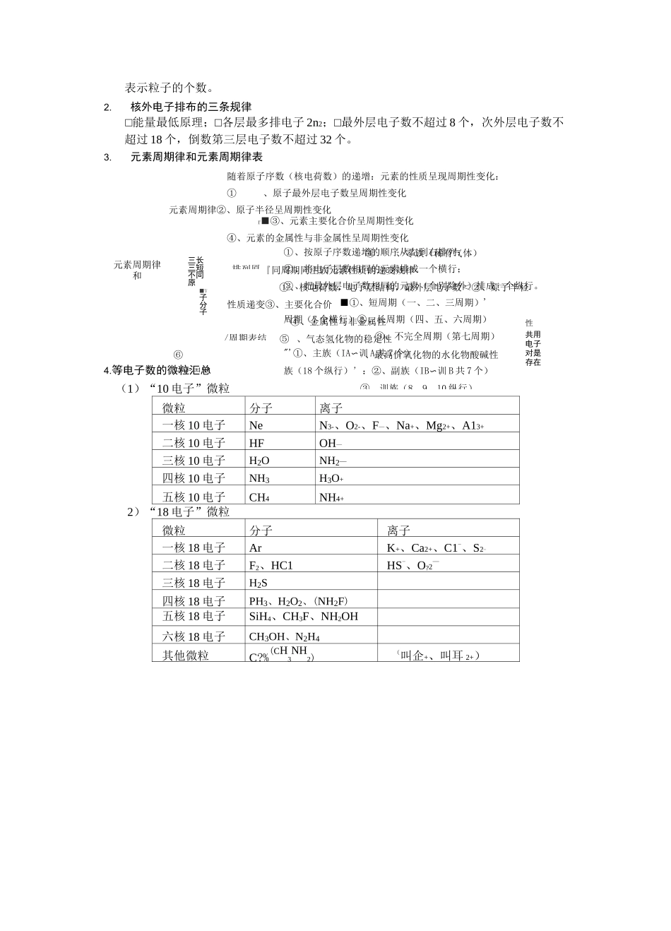 元素周期律---元素周期表_第2页