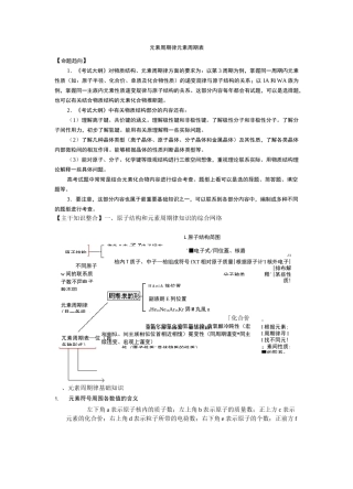 元素周期律---元素周期表