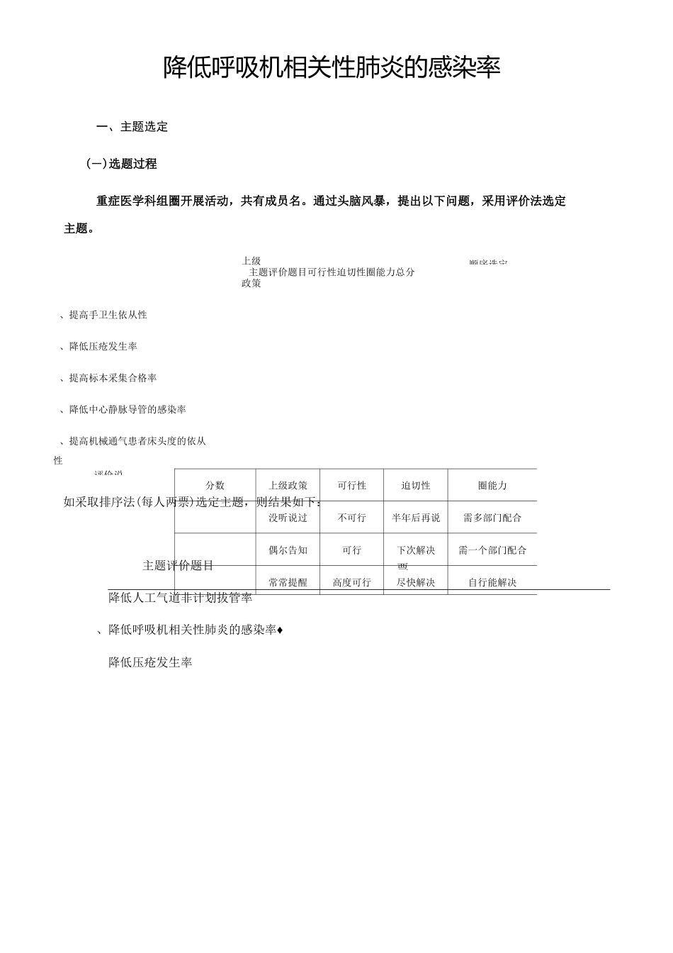 降低呼吸机相关性肺炎感染率结题_第1页