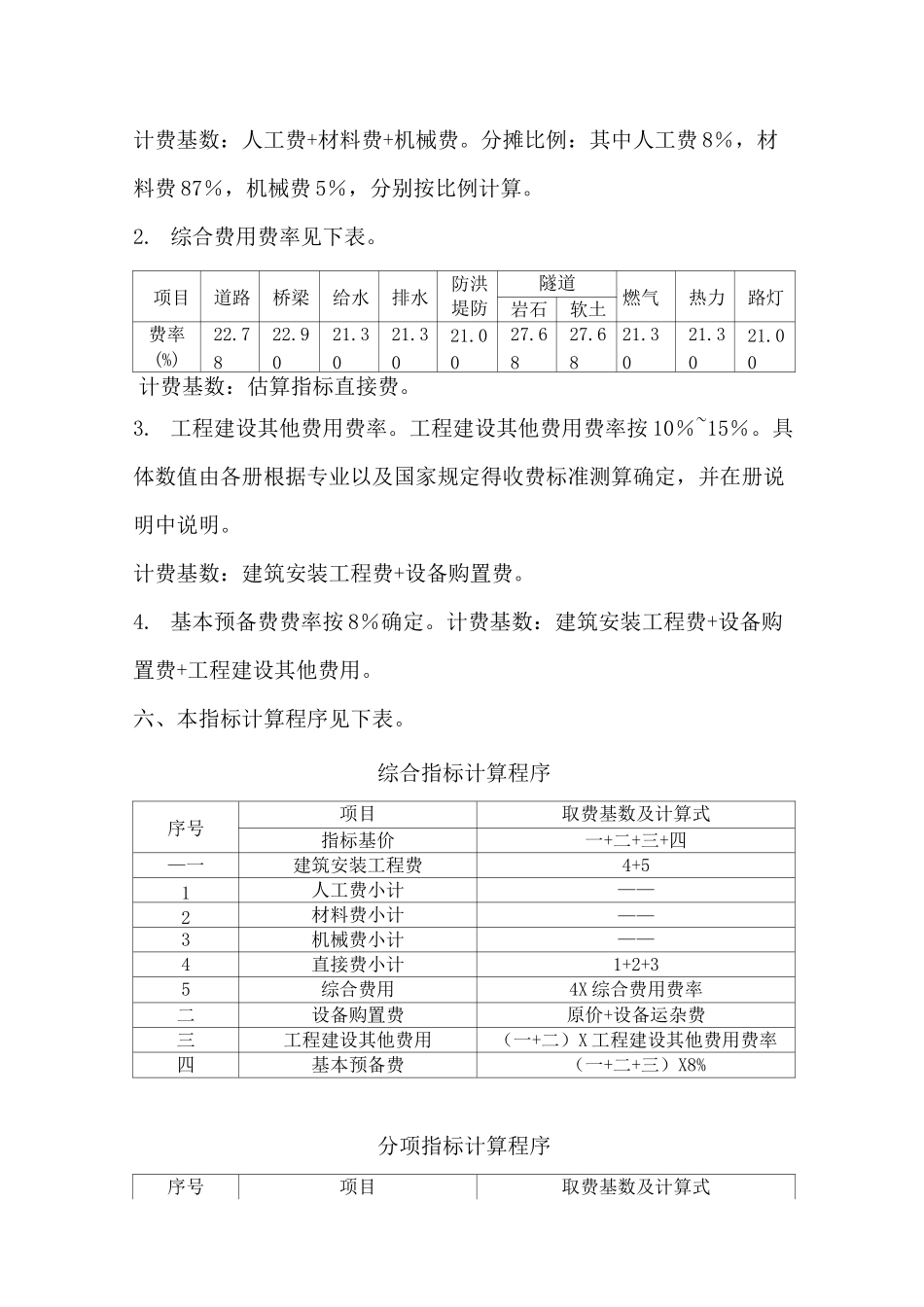 市政工程投资估算指标详解_第3页