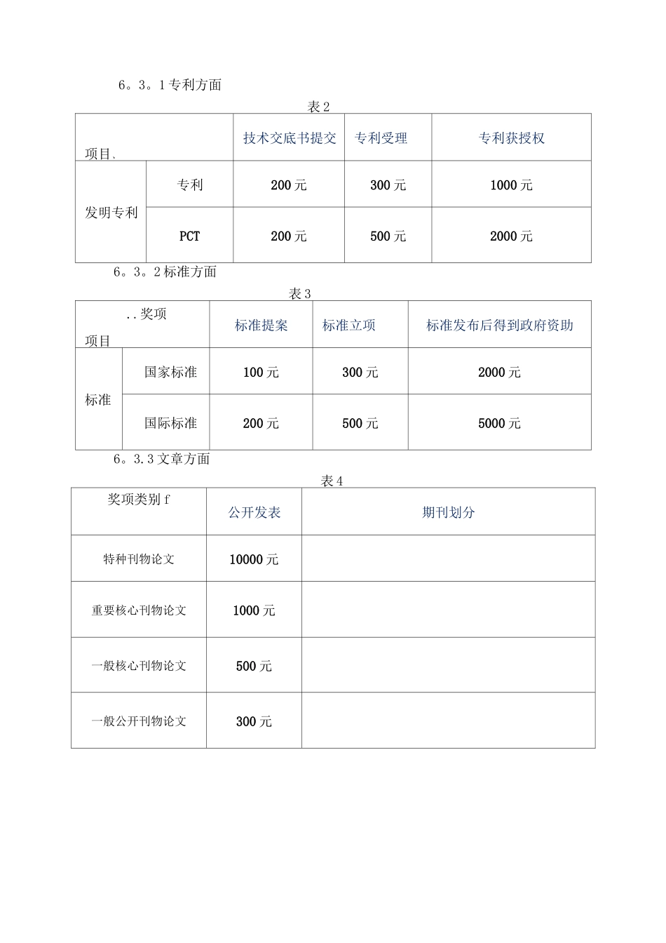 研发中心奖惩管理制度_第3页