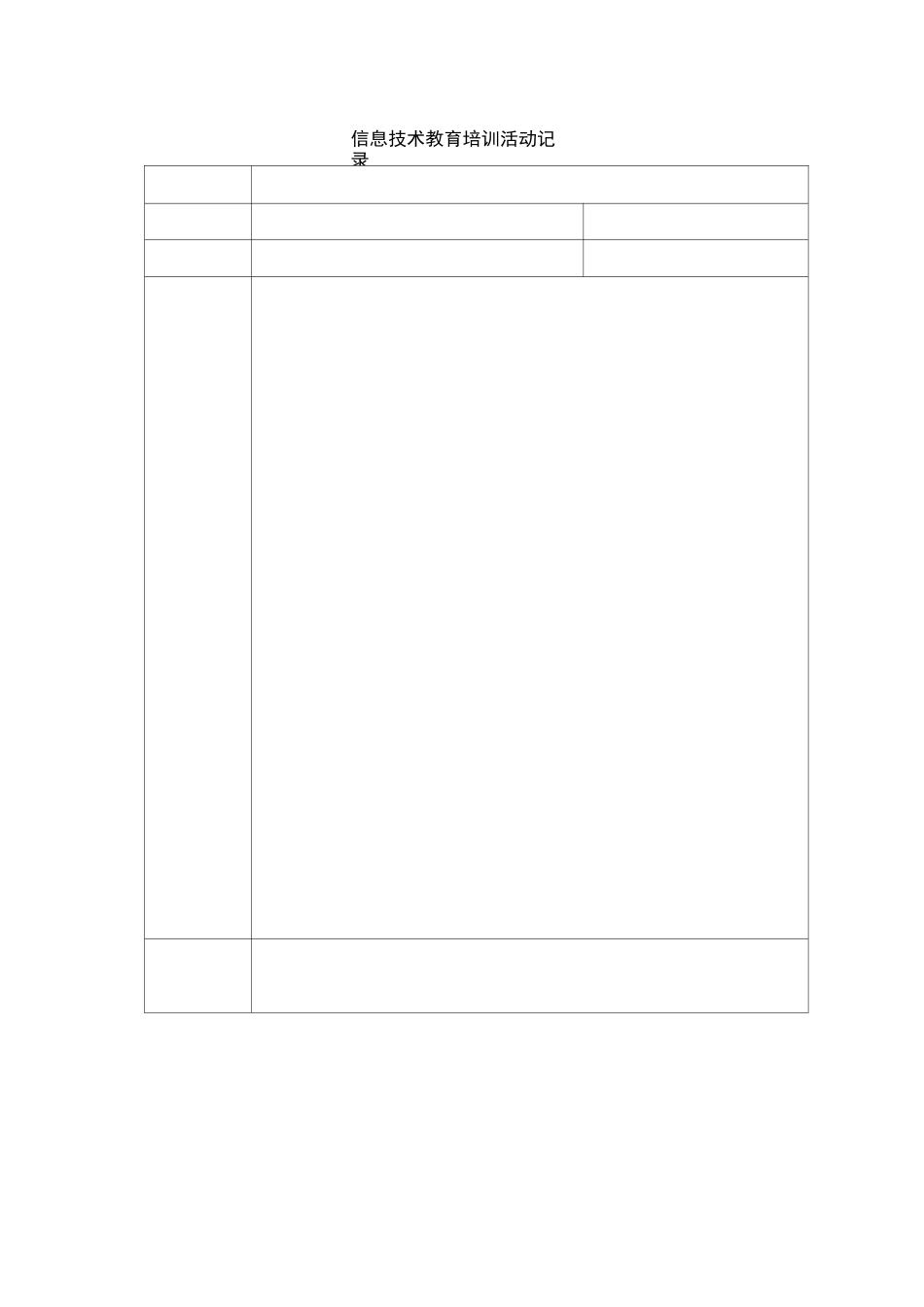 现代教育技术培训记录2_第2页