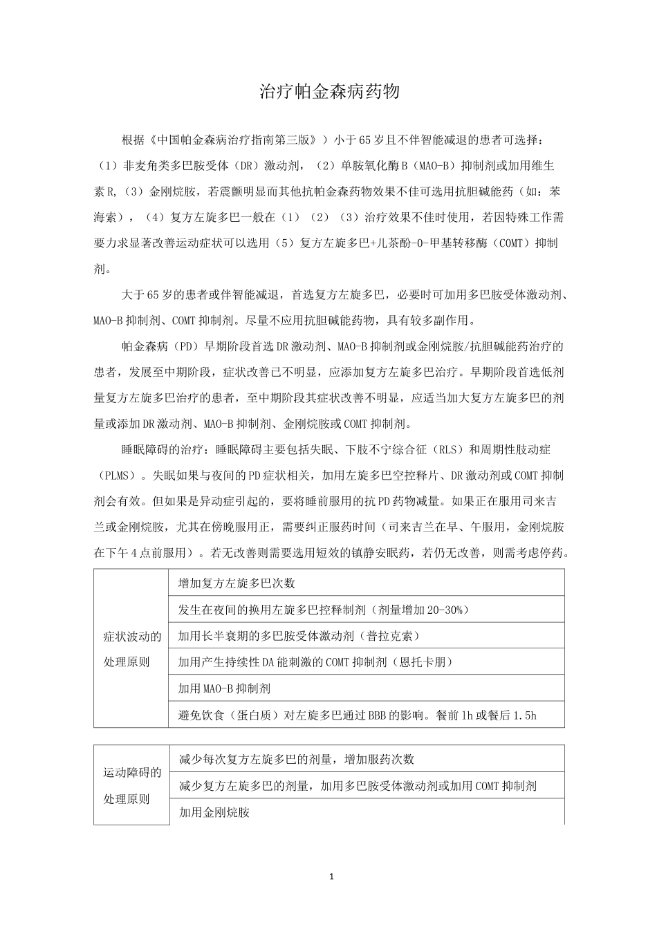 治疗帕金森的药物_第1页