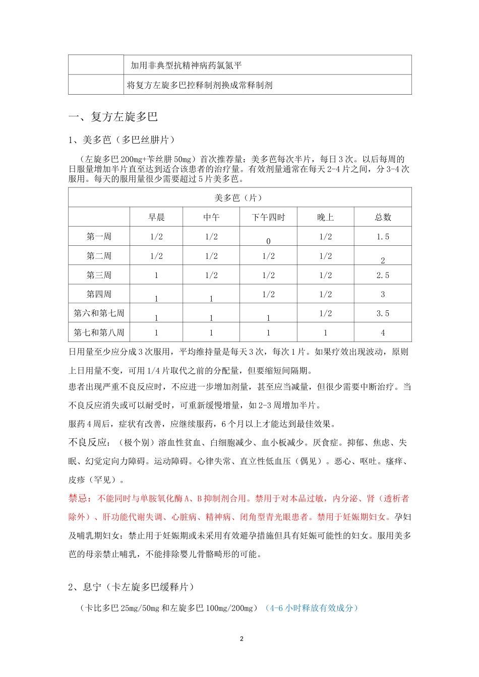 治疗帕金森的药物_第2页