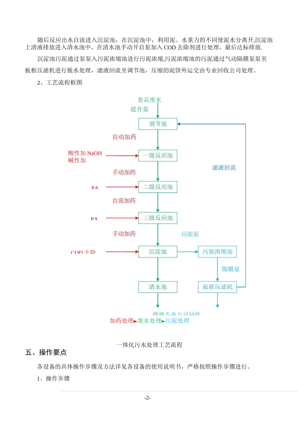 一体化污水处理设备操作规程_第3页