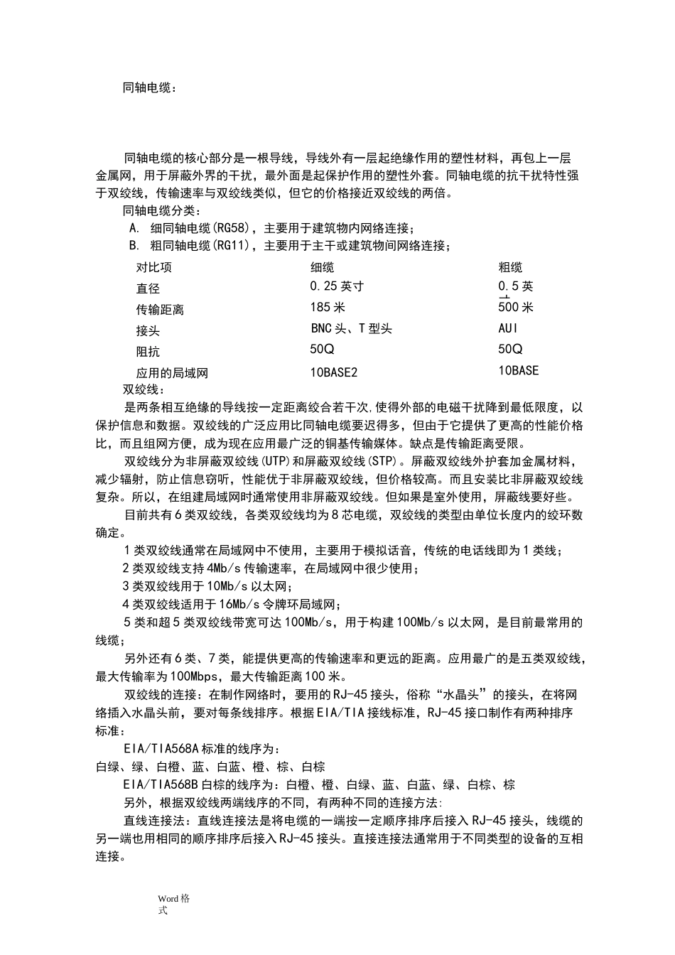 计算机网络基础知识学习资料全_第2页