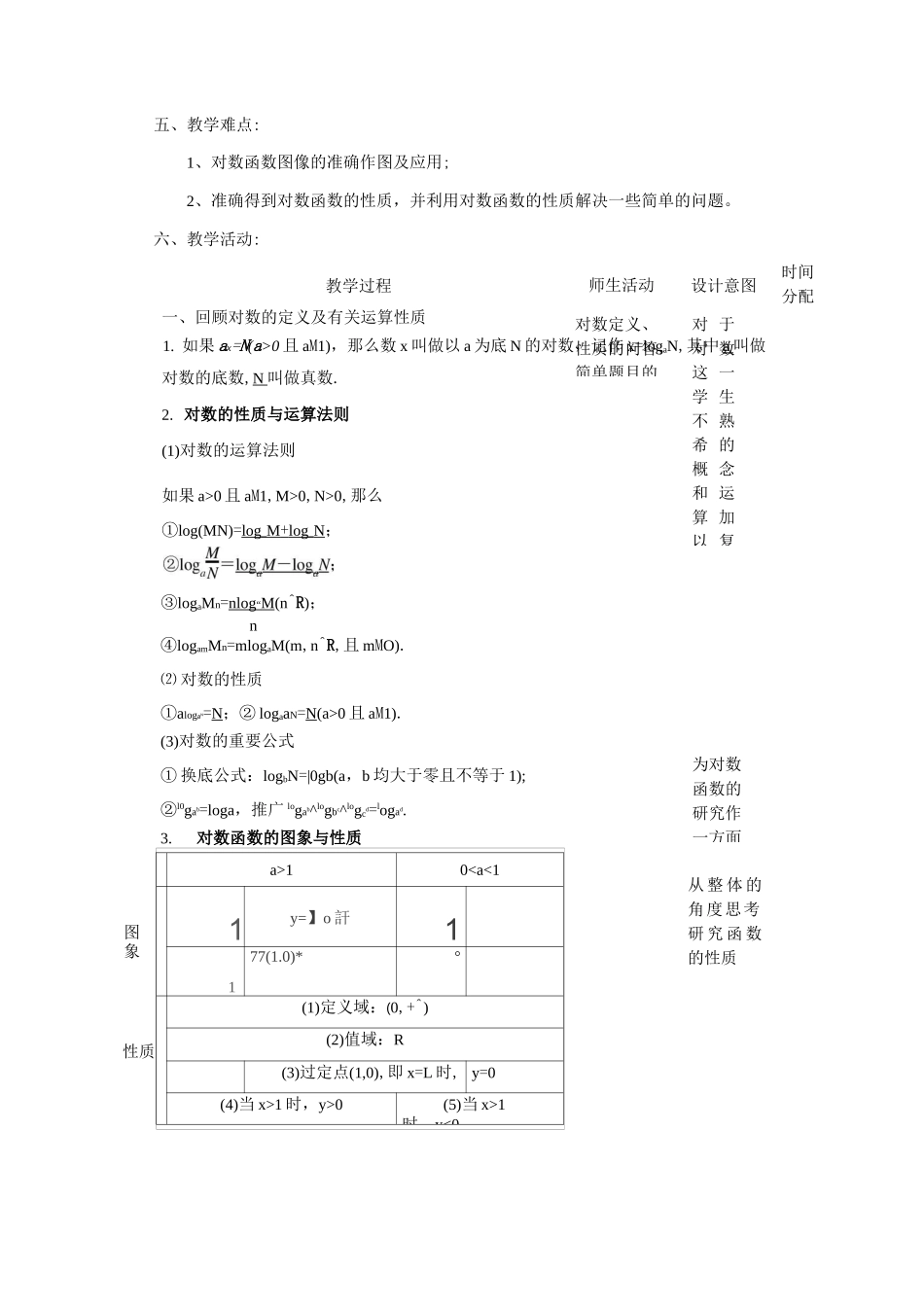 对数与对数函数教学设计高三复习课_第2页