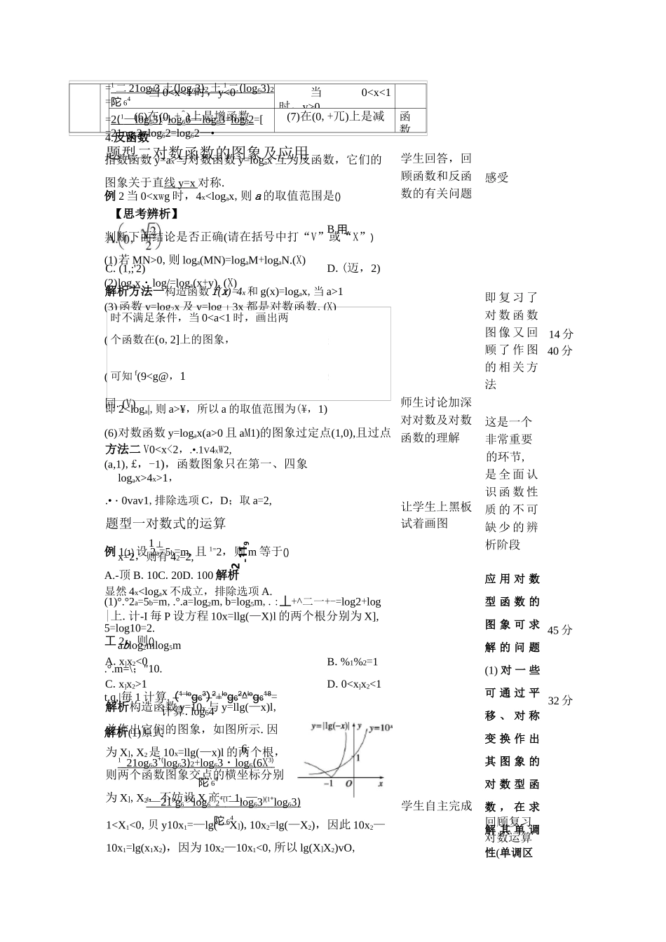 对数与对数函数教学设计高三复习课_第3页