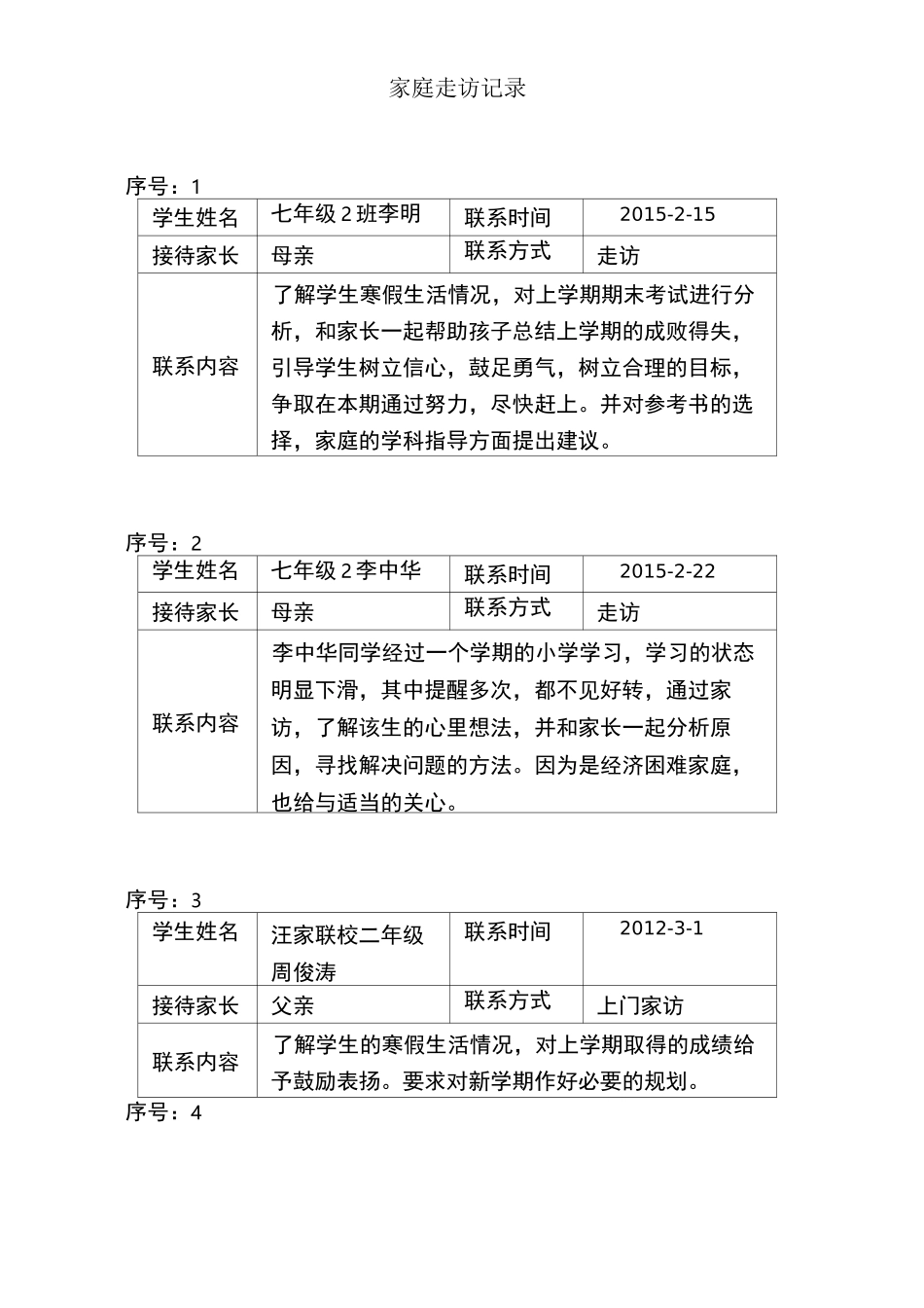 家校联系文本记录[家访]_第2页