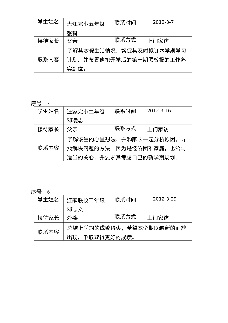 家校联系文本记录[家访]_第3页
