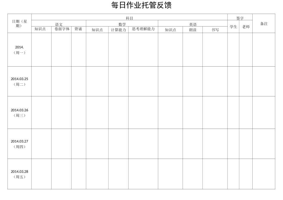 每日作业托管反馈_第1页