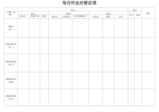 每日作业托管反馈