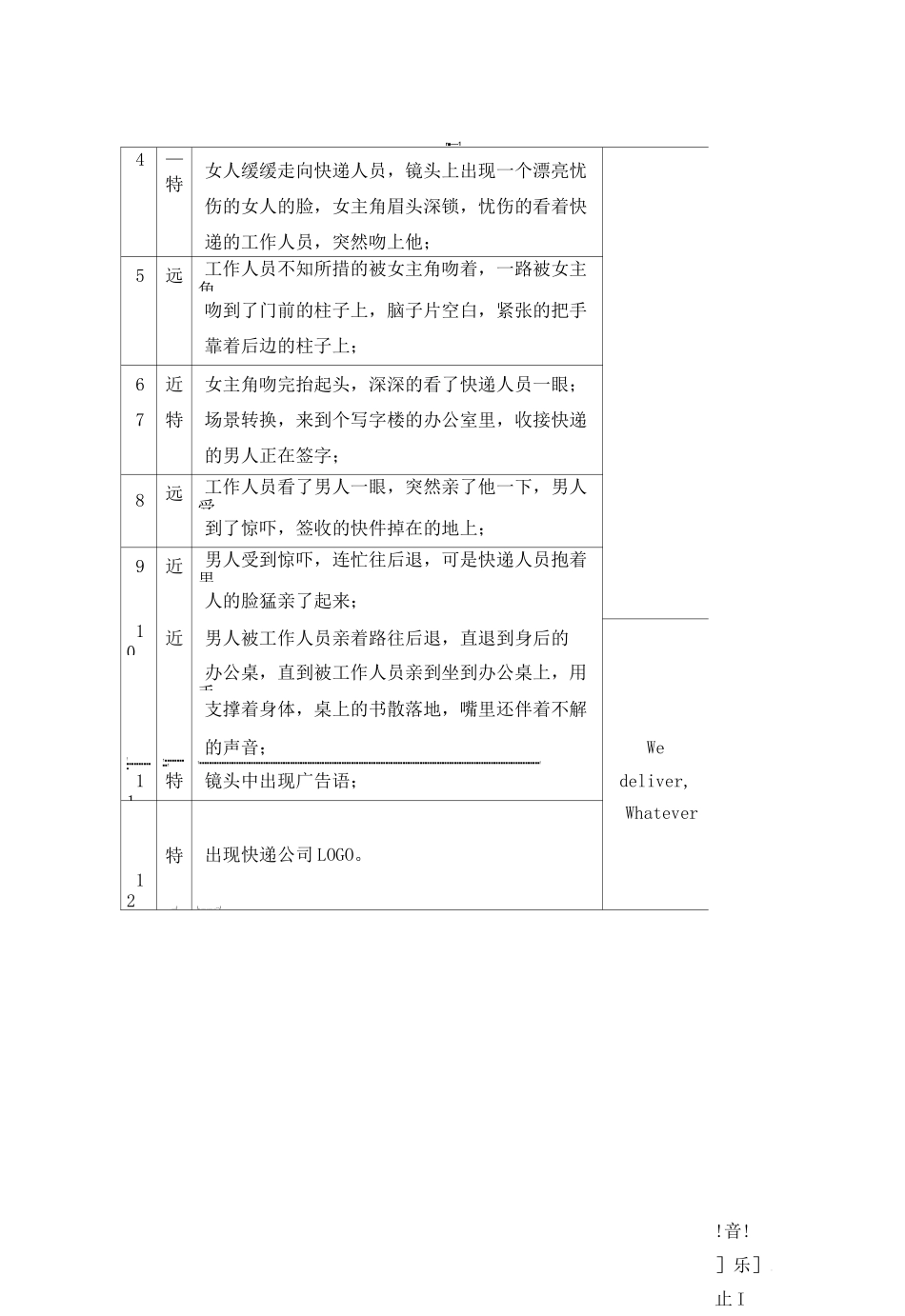 几个广告分镜头脚本_第3页