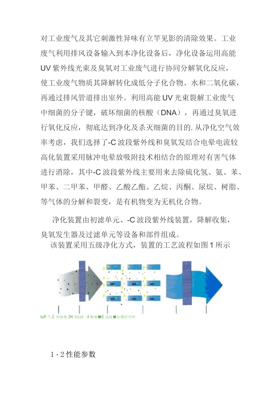 光氧催化废气净化器使用说明书(2)._第3页